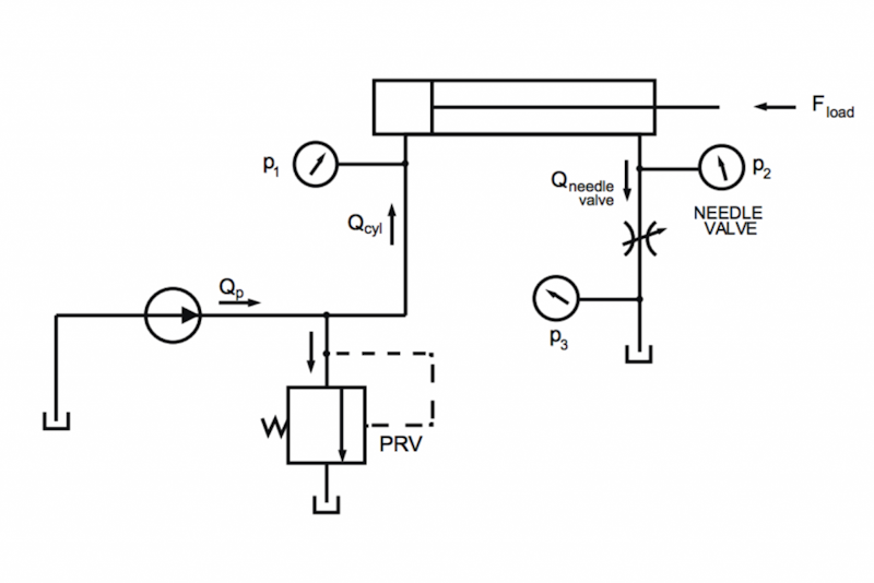 ../_images/agxhydraulics_schema.png