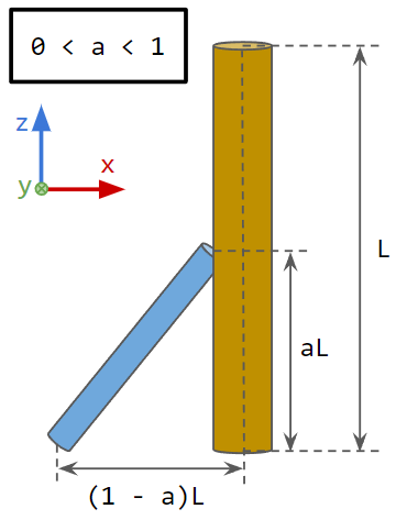 ../_images/agxmodel_beam_guidesupport.png