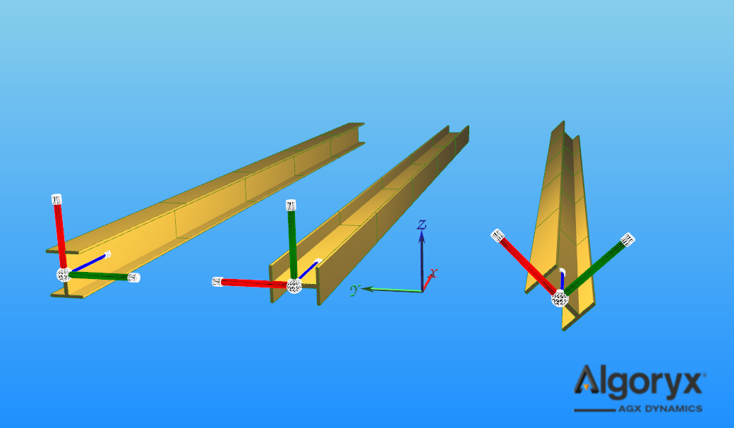 ../_images/agxmodel_beam_worldup.png