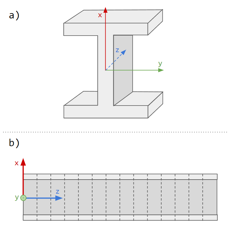 ../_images/agxmodel_beamframe.png