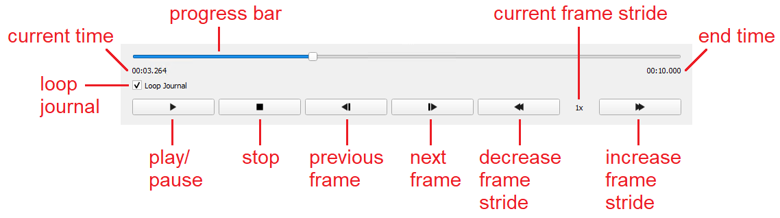../_images/journal_viewer_playback_panel.png