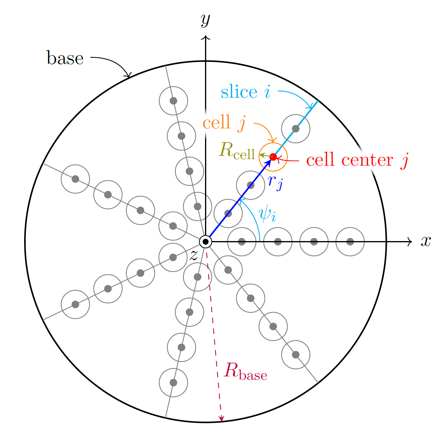 ../_images/material_calibration_saor_analysis_elements.png