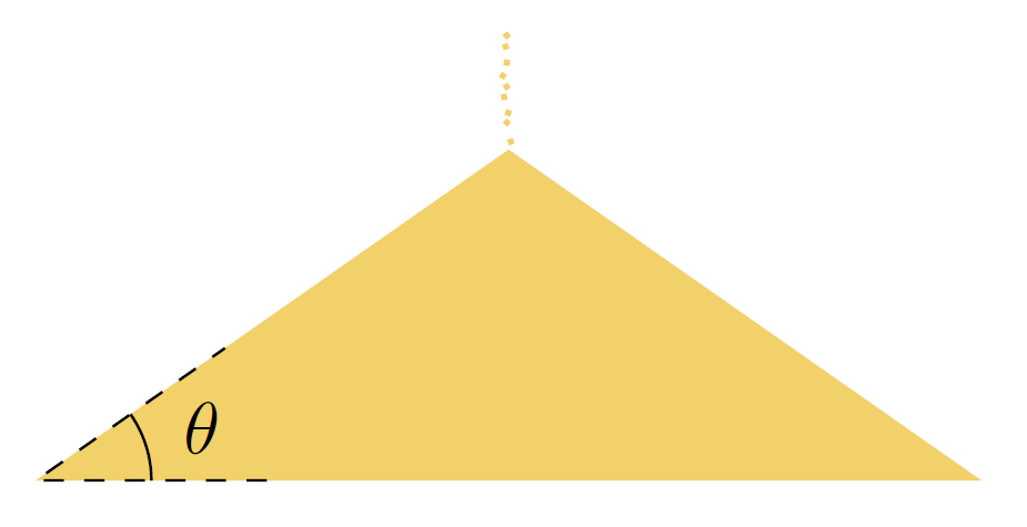 ../_images/material_calibration_static_angle_of_repose.png
