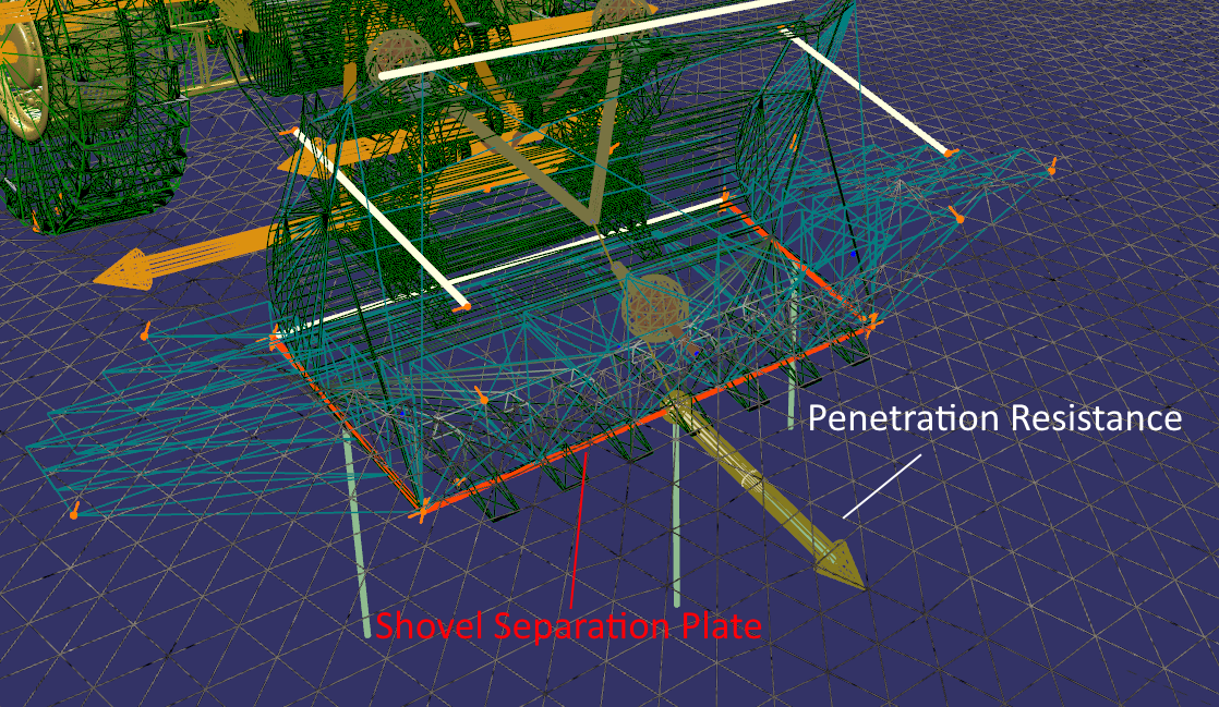 ../_images/penetration_resistance.png