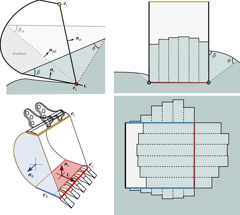 ../_images/shovel_model.png