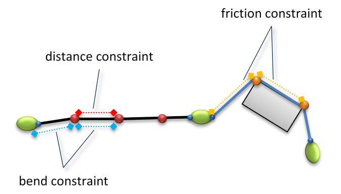 ../_images/agxwire__simulating_wires_1.png