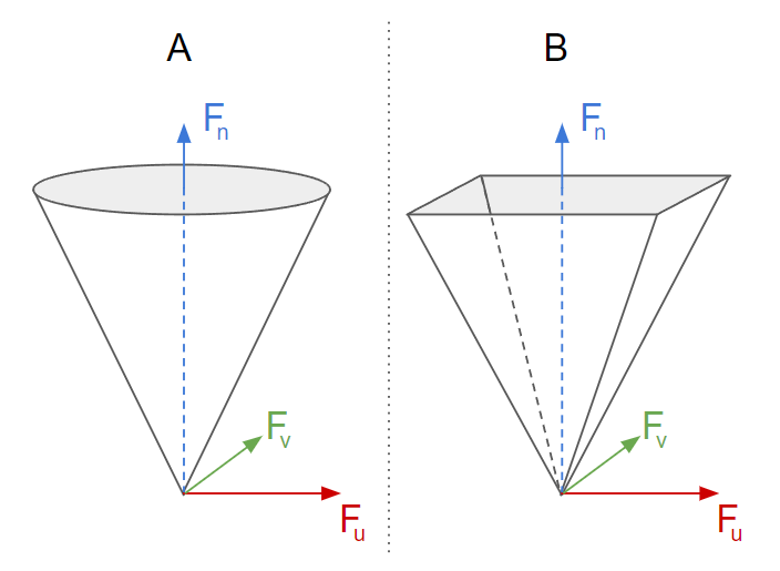 ../_images/friction_cone_pyramid.png