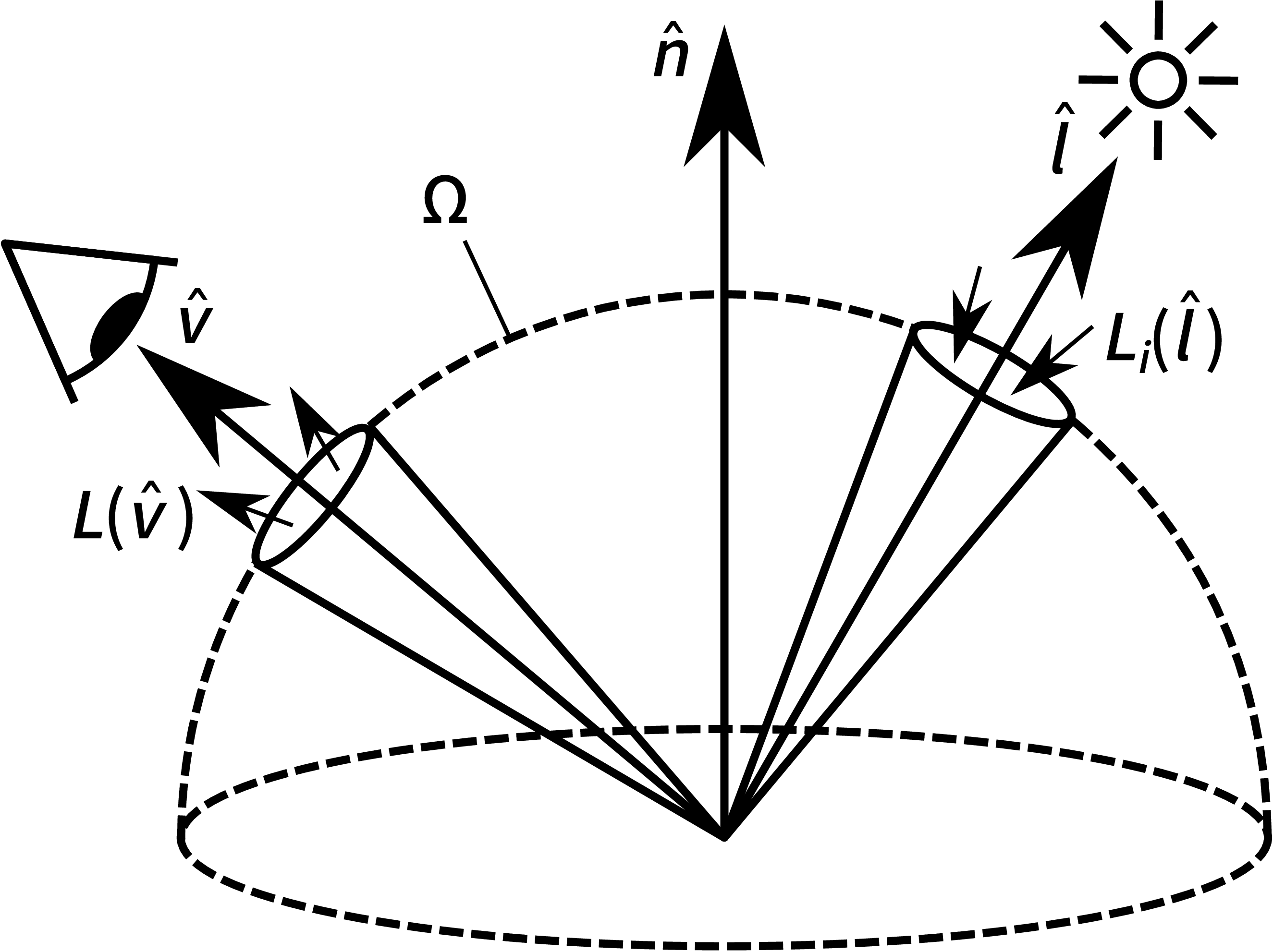 ../_images/agxsensor_surface_reflectance.png