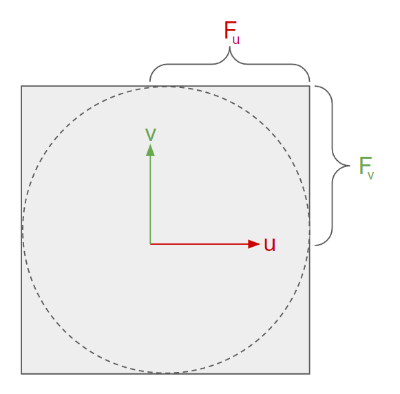 ../_images/friction_circle_box.png