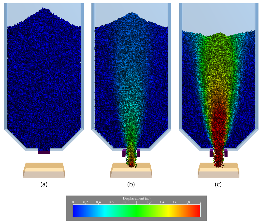../_images/journal_viewer_coloring_particle_color_displacement.png