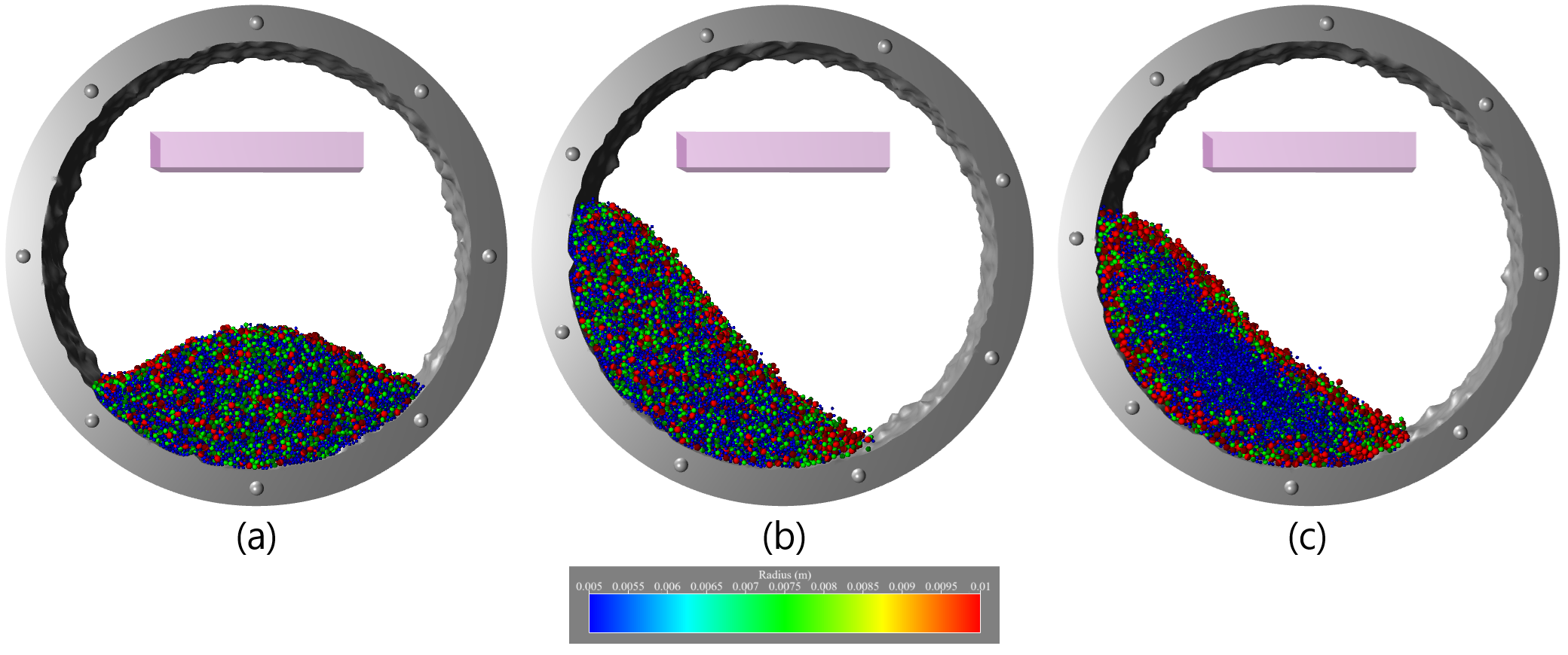 ../_images/journal_viewer_coloring_particle_color_radius.png
