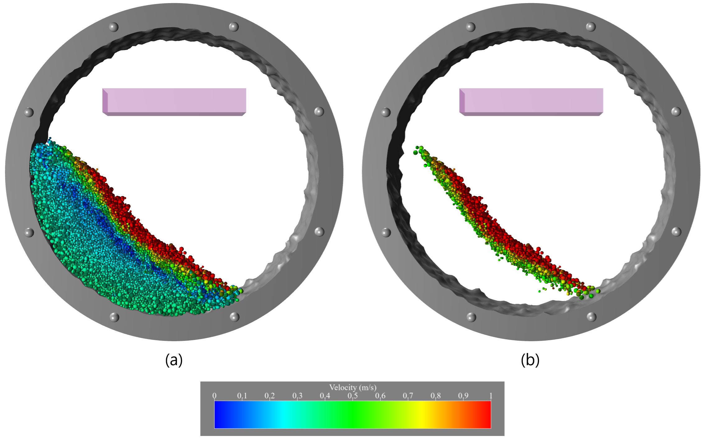 ../_images/journal_viewer_coloring_particle_color_velocity.png
