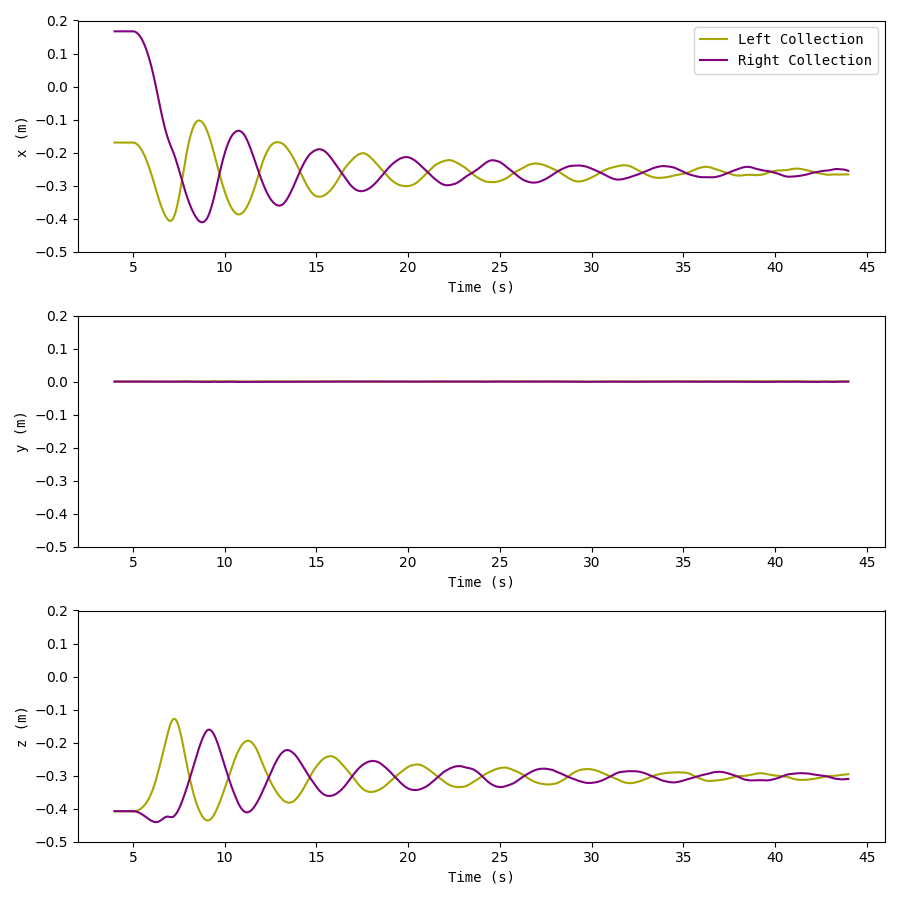 ../_images/journal_viewer_custom_scripting_add_custom_scripts_path_plot.png