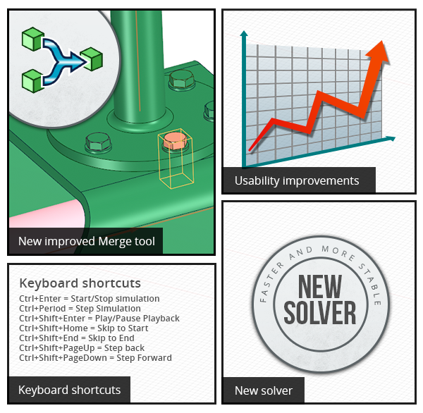 Dynamics-1.4.0-new-features