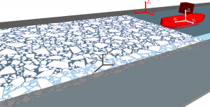 A software framework for simulating stationkeeping of a vessel in discontinuous ice