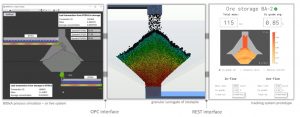 Digital twins with distributed particle simulation for mine-to-mill material tracking