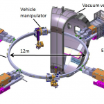 Structural displacement compensation of a gigantic manipulator via deep learning