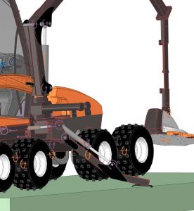 Development of a Harvester Machine Simulator in Virtual Reality