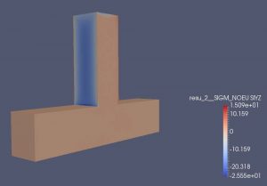 Fatigue analysis - local geometry optimization