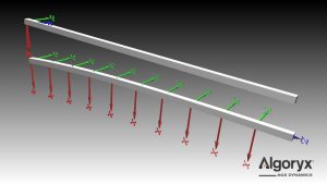 Automatic lumped element discretization of curved beams with variable sectional area