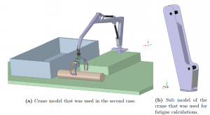 Fatigue analysis - system parameters optimization