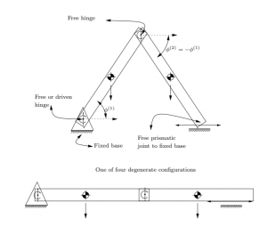 Spook: a variational time-stepping scheme for rigid multibody systems subject to dry frictional contacts