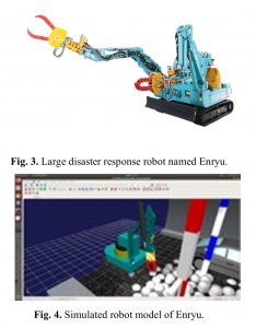 Team Activity of Robot Competition of Simulated Robot in World Robot Summit 2020