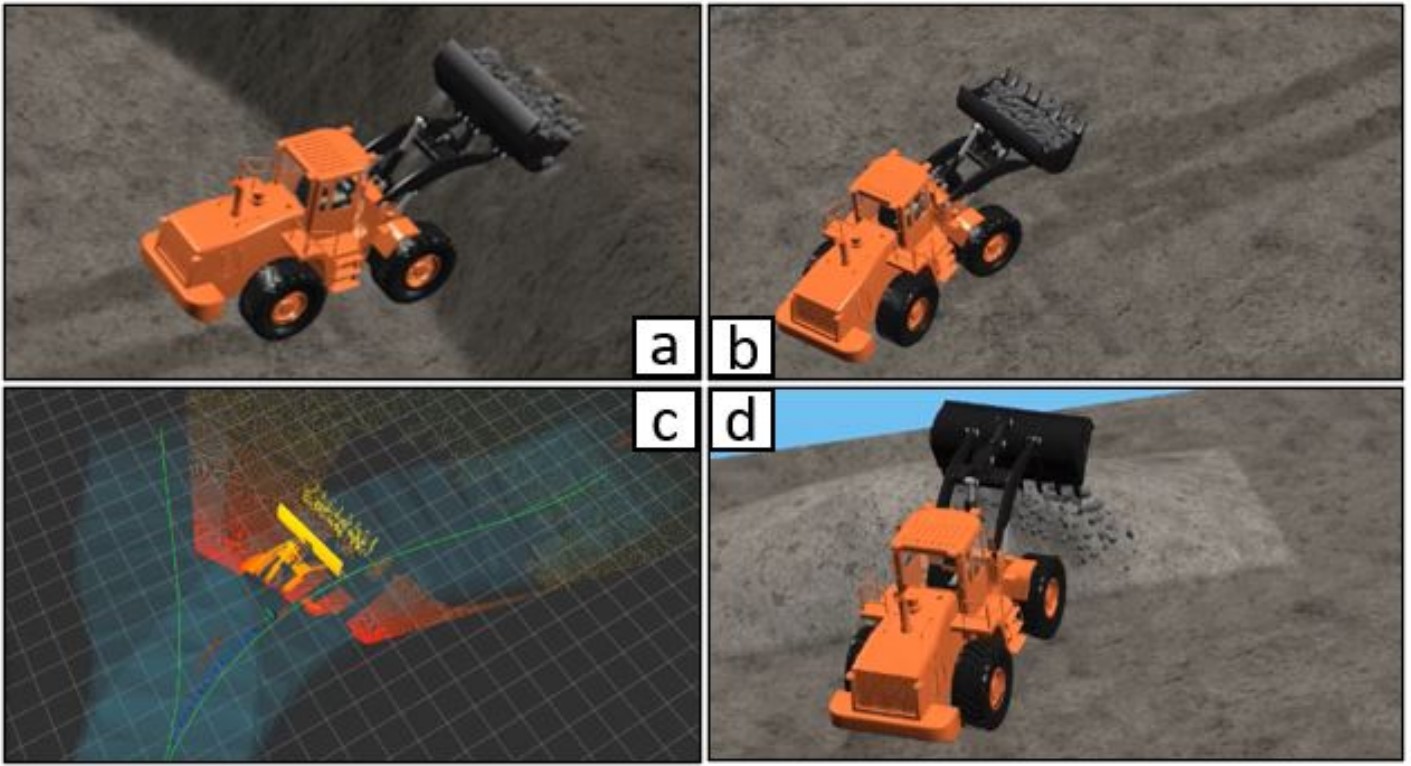 Autonomous Wheel Loader Trajectory Tracking Control Using LPV-MPC