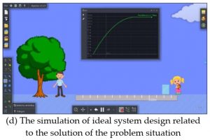 A Suggestion and Evaluation of a STEM Activity about Friction Coefficient for Pre-Service Science Teachers