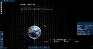 Newton’s Gravity Interactive Simulation to Improve 10th-Grade Students’ Learning Outcome