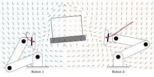 Impact-aware dual-arm grasping through time-invariant reference spreading