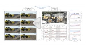 Examining the simulation-to-reality gap of a wheel loader digging in deformable terrain