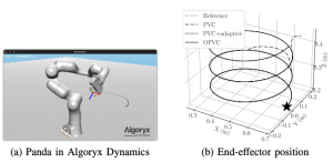 Optimization-Based Path-Velocity Control for Time-Optimal Path Tracking under Uncertainties