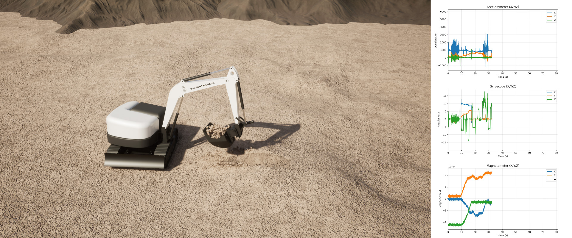 Sensor illustration.